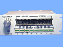 VC450Cl Channel Counter Logic Module